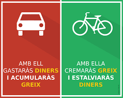 Pàrquings públics, publicitat i senyalització. La mitja hora gratuïta i el pla integral ciclista, JA!.