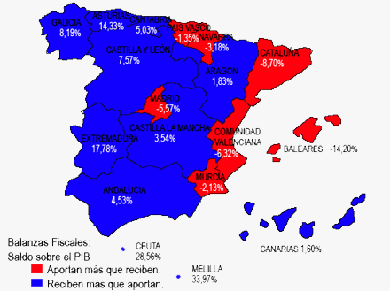 L’Arc Mediterrani-Super estafa de la dreta, PP